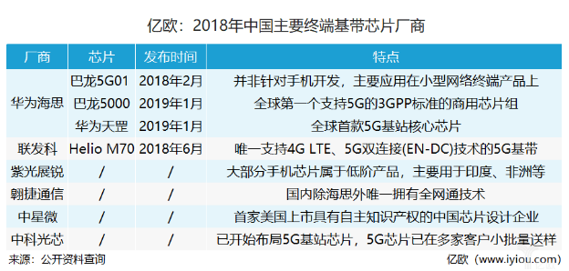 美信檢測(cè)